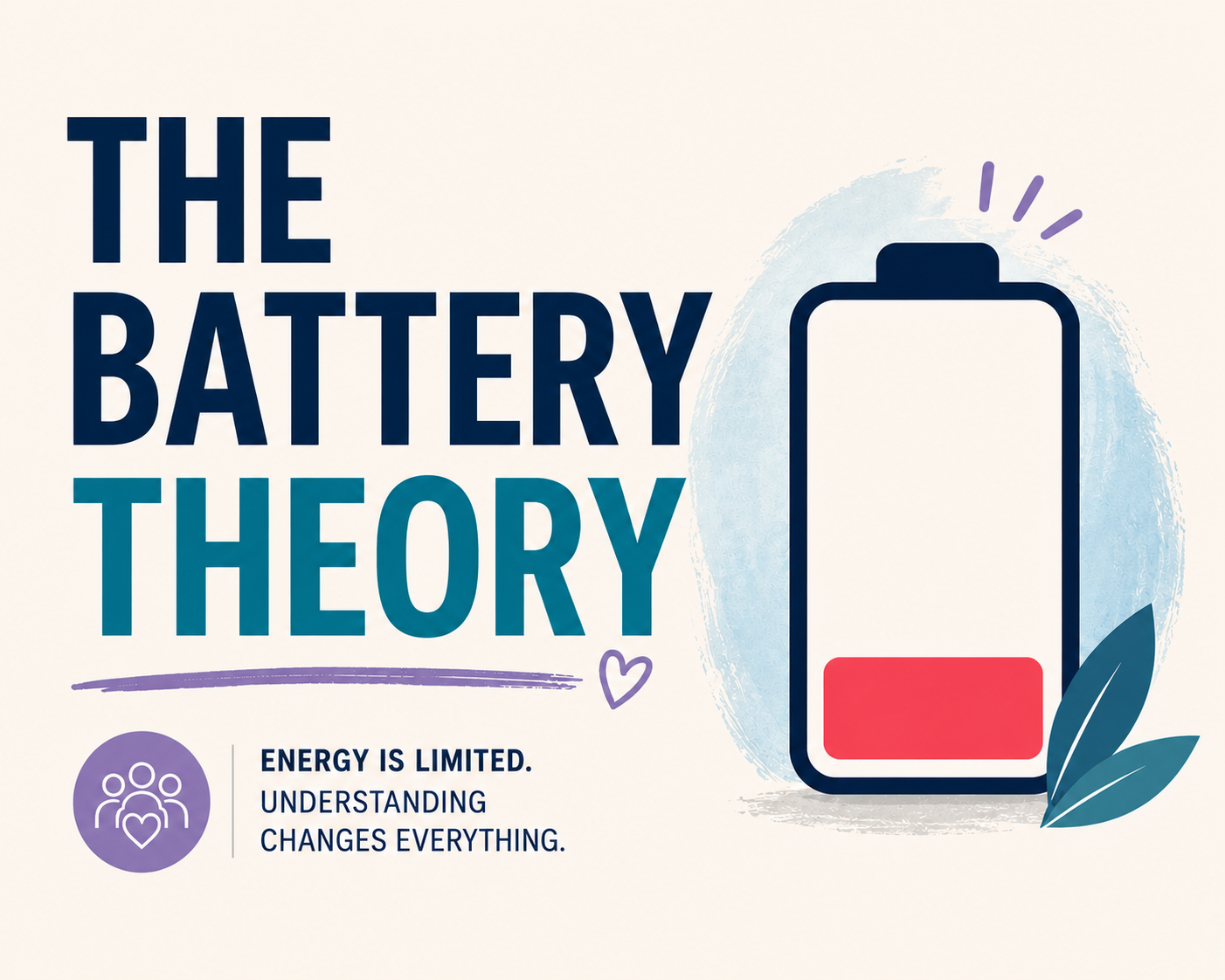 The Battery Theory: A More Visual Way to Understand Energy Limitations